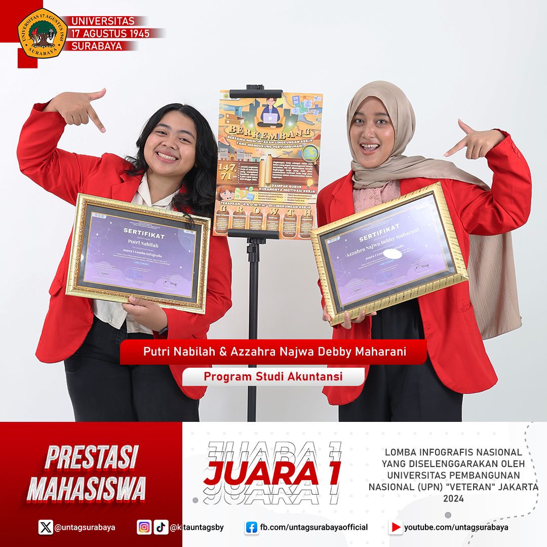 Prestasi Mahasiswa